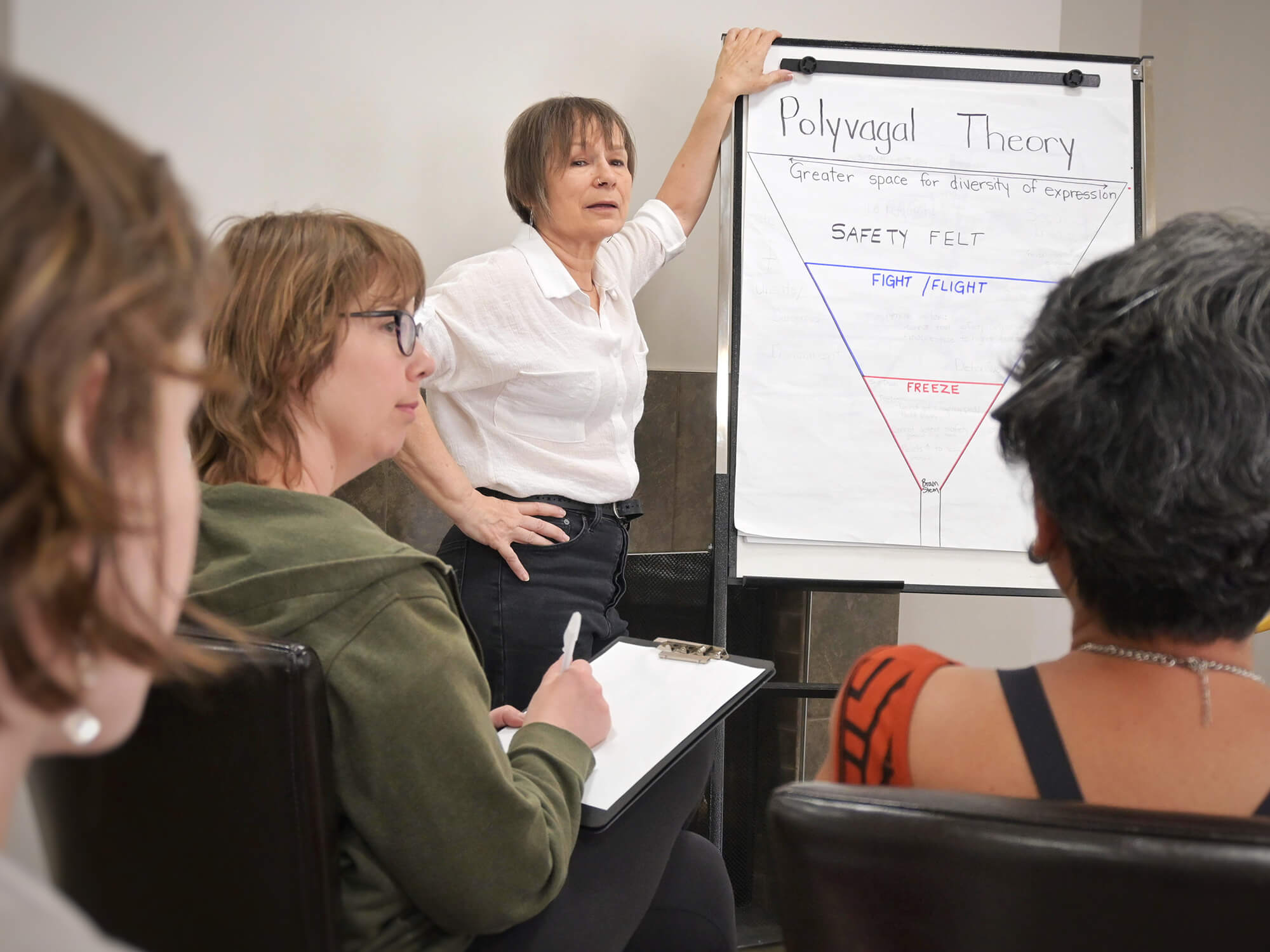 Lowering Anxiety Through Self Regulation Training - taking notes